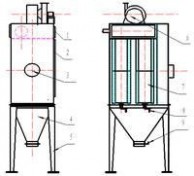 滤筒式除尘器 滤筒式除尘器的结构及工作原理