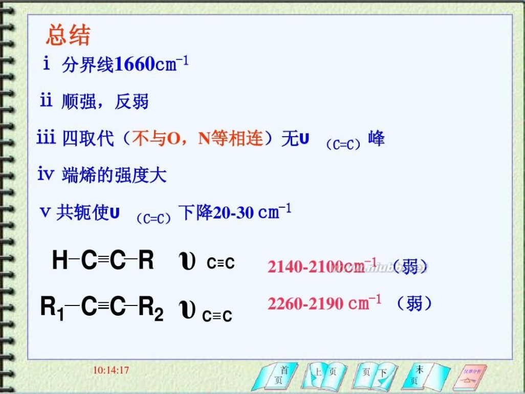 红外光谱分析 红外光谱谱图分析