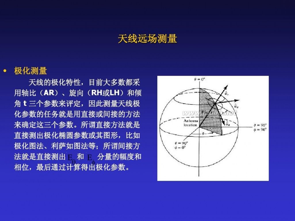 天线测量 天线测量理论介绍