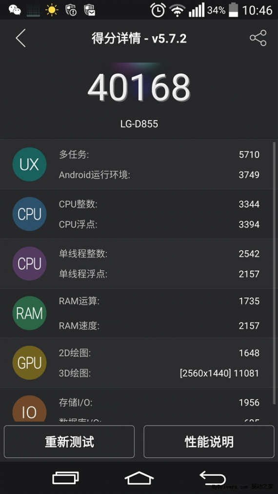 惊现三星逆天“神机”跑分9.5万！真相彻底无语...