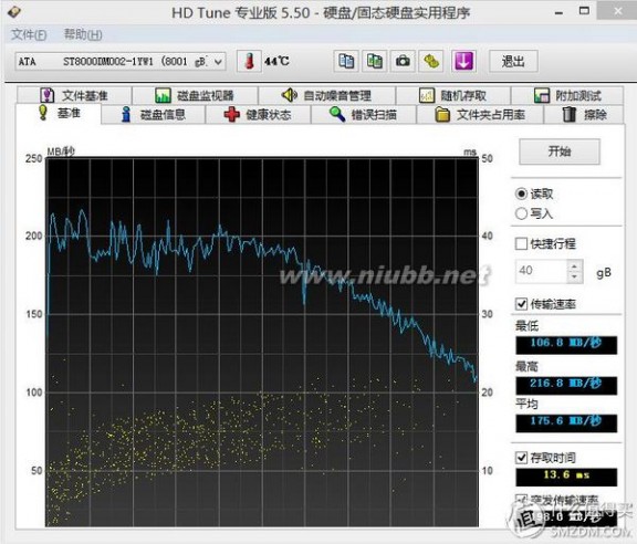 希捷硬盘怎么样 个人大数据起航，8T时代来袭