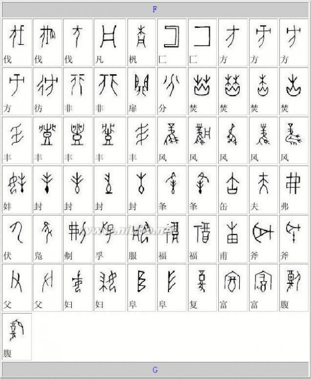 甲骨文的字 甲骨文字对照