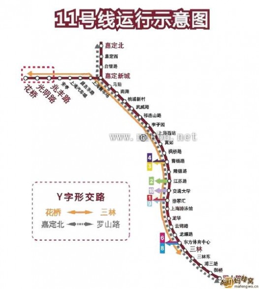 昆山地铁 【上海到昆山地铁】上海到昆山地铁开通，上海到昆山地铁11号线