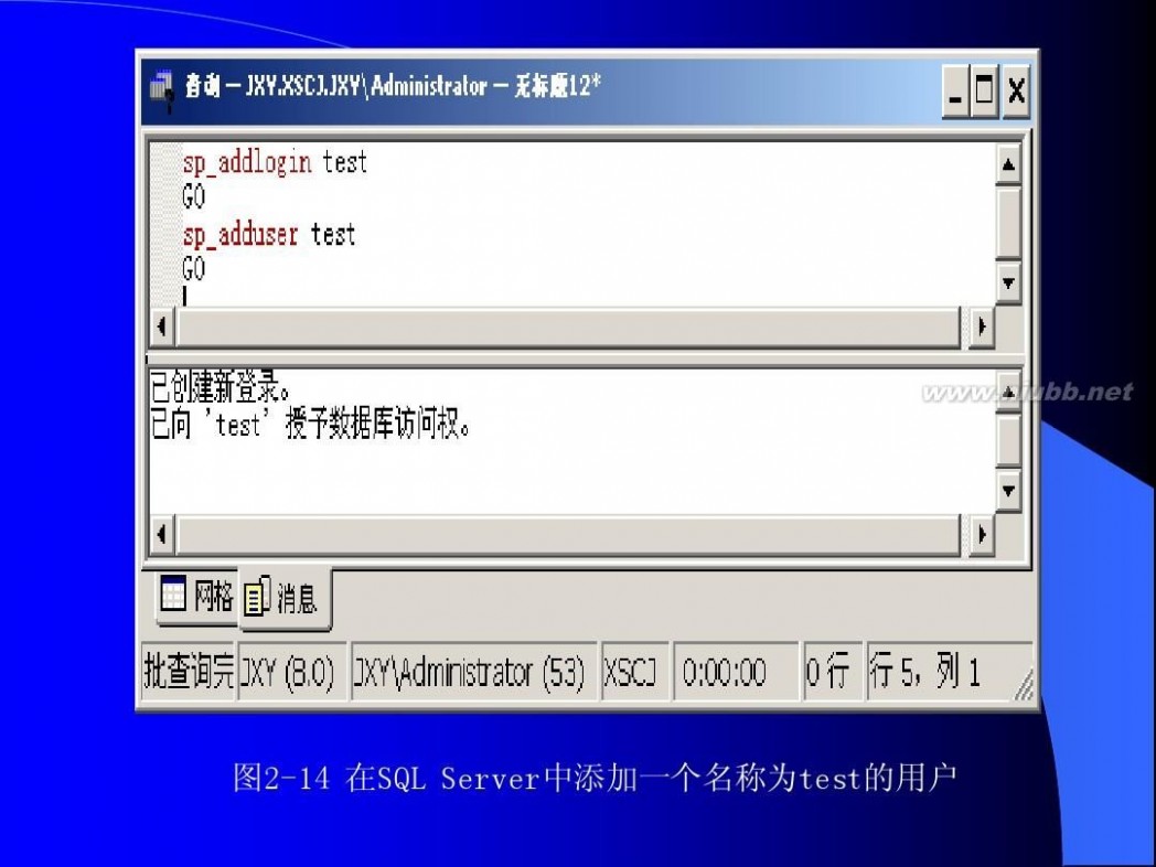 sql编程 SQL语言编程基础