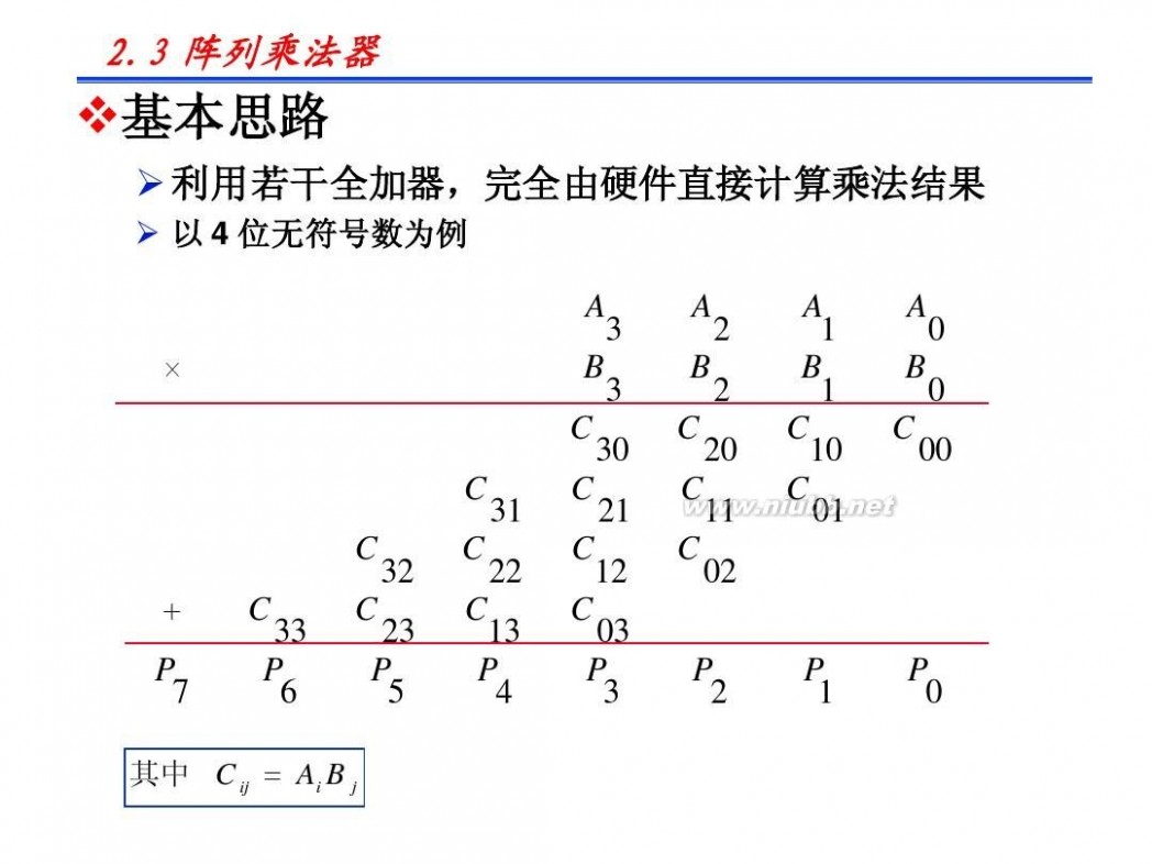 booth算法 计算机组成原理CPU运算方法(Part4)