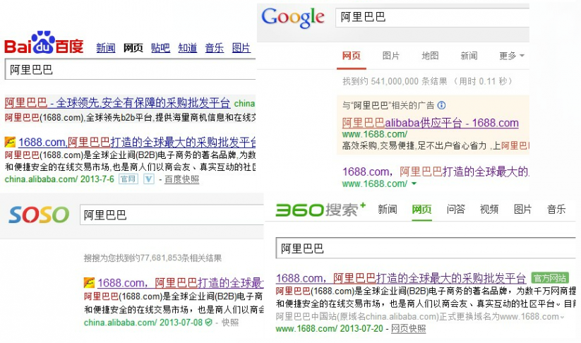 阿里巴巴中文站品牌关键词在各大搜索引擎的排名情况