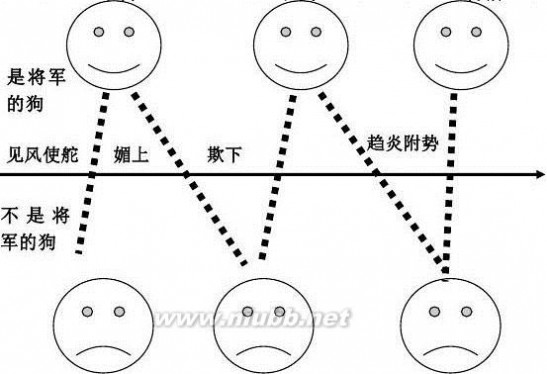 变色龙教案 变色龙完整教学设计