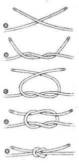 绳索 教你给绳索打结的方法