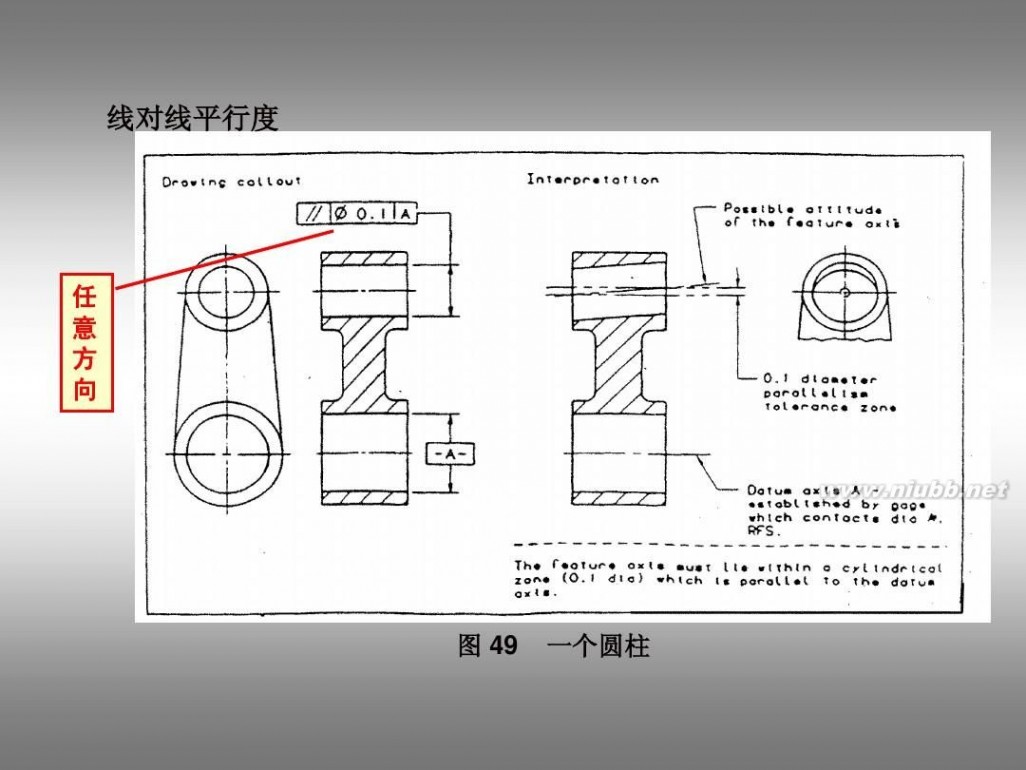 形位公差标注 形位公差及标注教程