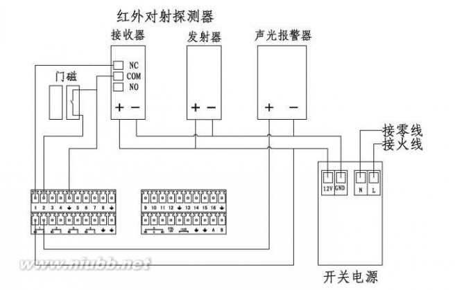 红外对射报警系统