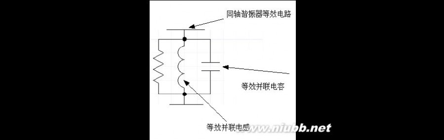 滤波器原理 滤波器工作原理