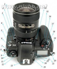 尼康 D1X：尼康D1X-相机概述，尼康D1X-主要设计_尼康 d1x