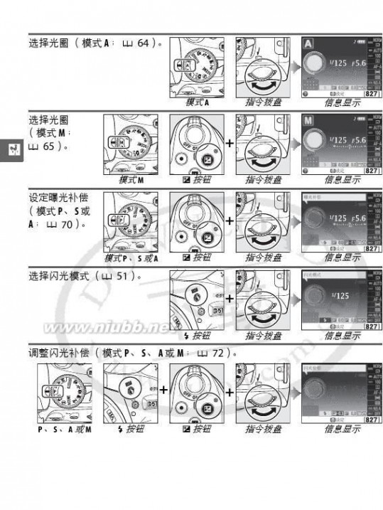 尼康d5100说明书 尼康D5100简体中文使用说明书(参考手册)上