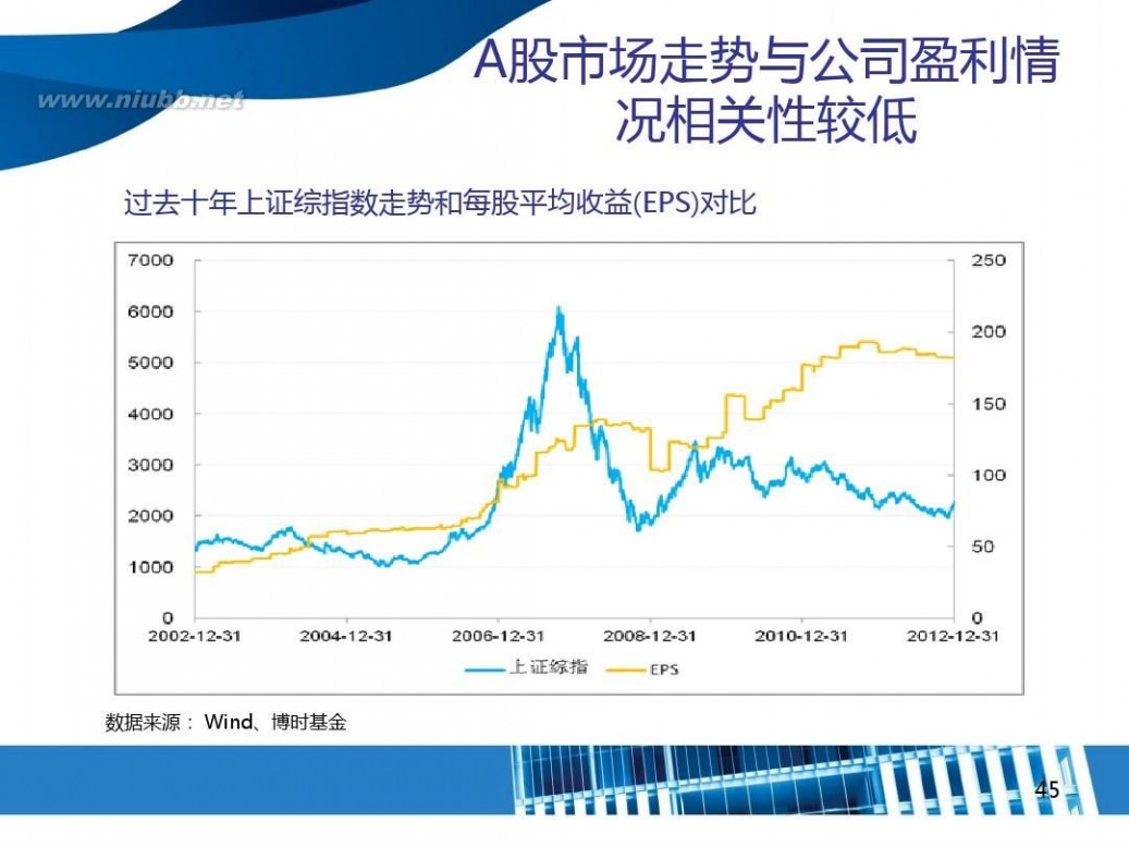 跨境etf 4-跨境ETF