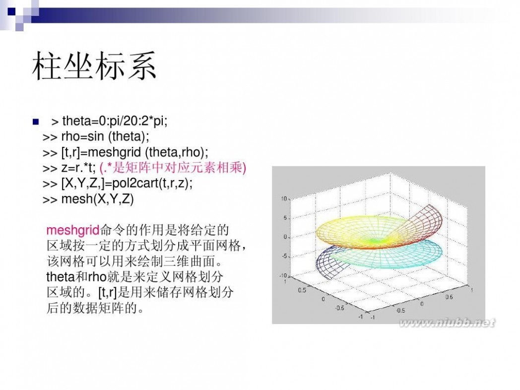 matlab极坐标 MATLAB中特殊坐标系的图形函数