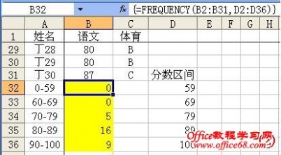 办公技巧(错过就再也找不到那么全的了）