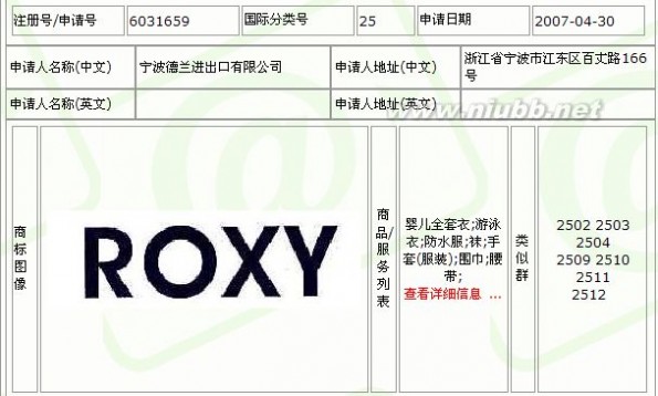 商标检索 普通商标检索报告