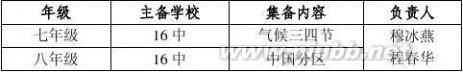 青岛普通教育教研网 青岛市普通教育教研室