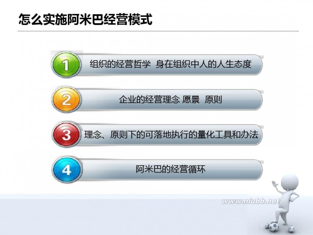 阿米巴经营模式ppt 阿米巴经营模式解读