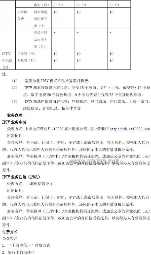 上海iptv 上海IPTV介绍全攻略