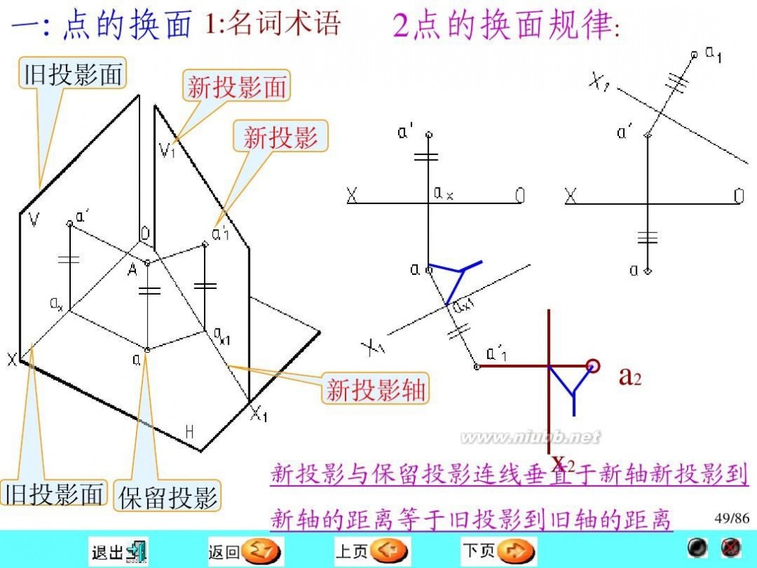 画法几何及机械制图 画法几何及机械制图学习参考