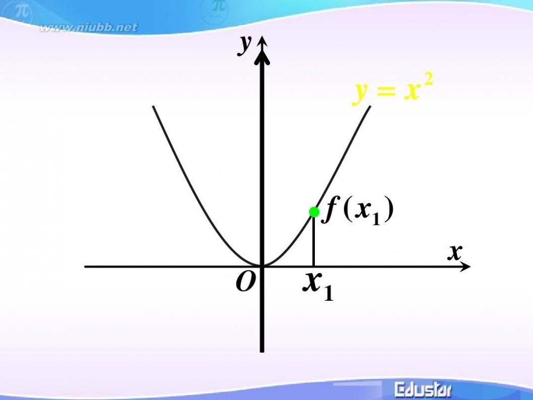 函数的单调性ppt 函数的单调性PPT