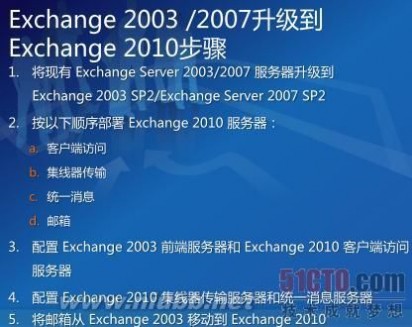 51CTO技术沙龙第16期：Exchange Server迁移经验谈_51cto技术论坛