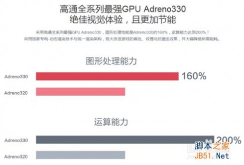 红米Note和小米3哪个好