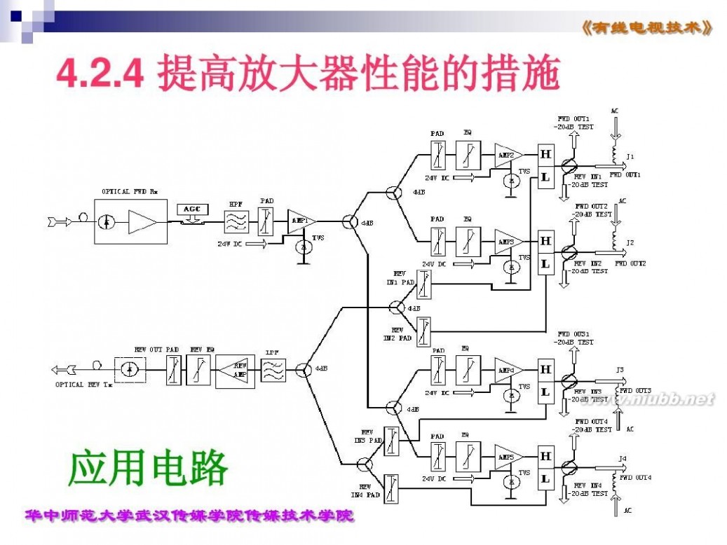 有线电视放大器价格 4.2节 有线电视放大器