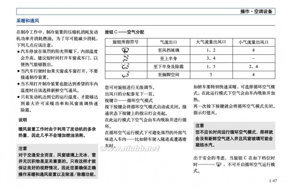 大众新polo 上海大众POLO使用手册