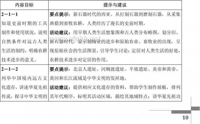 历史与社会 2011版历史与社会课程标准