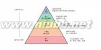 米柚 米柚：米柚-详细功能，米柚-UI版本