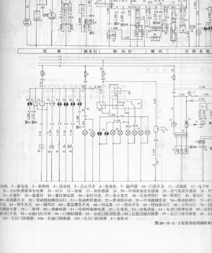 吉利美日 吉利美日轿车电路图