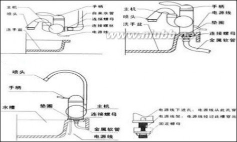即热式水龙头 即热式电热水龙头哪个牌子好，原理，安装