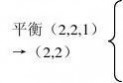 五年级下册数学试卷 2014小学五年级下册数学期末试卷及答案