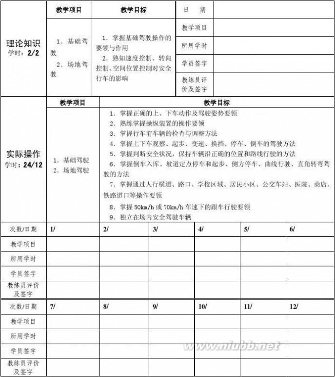 驾驶证培训 (2014最新版)机动车驾驶培训教学与考试大纲