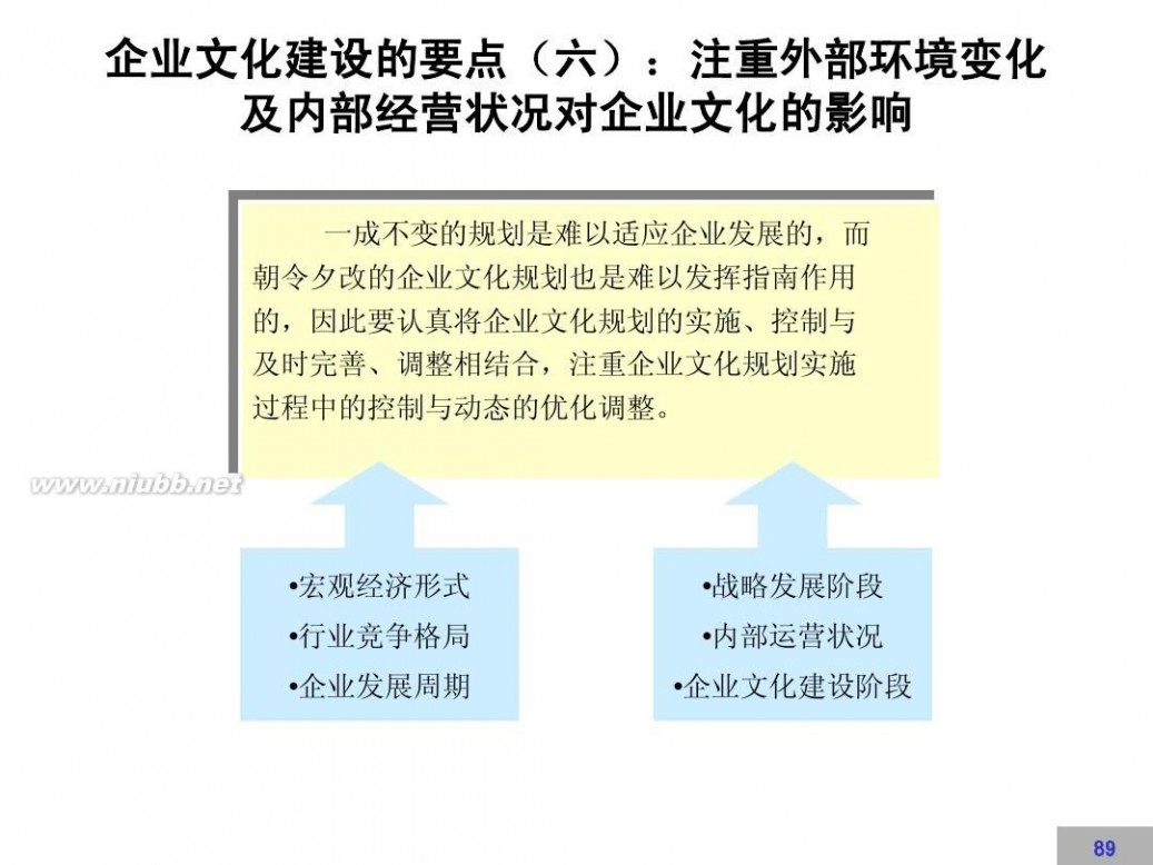 文化建设方案 企业文化建设方案【完整版】