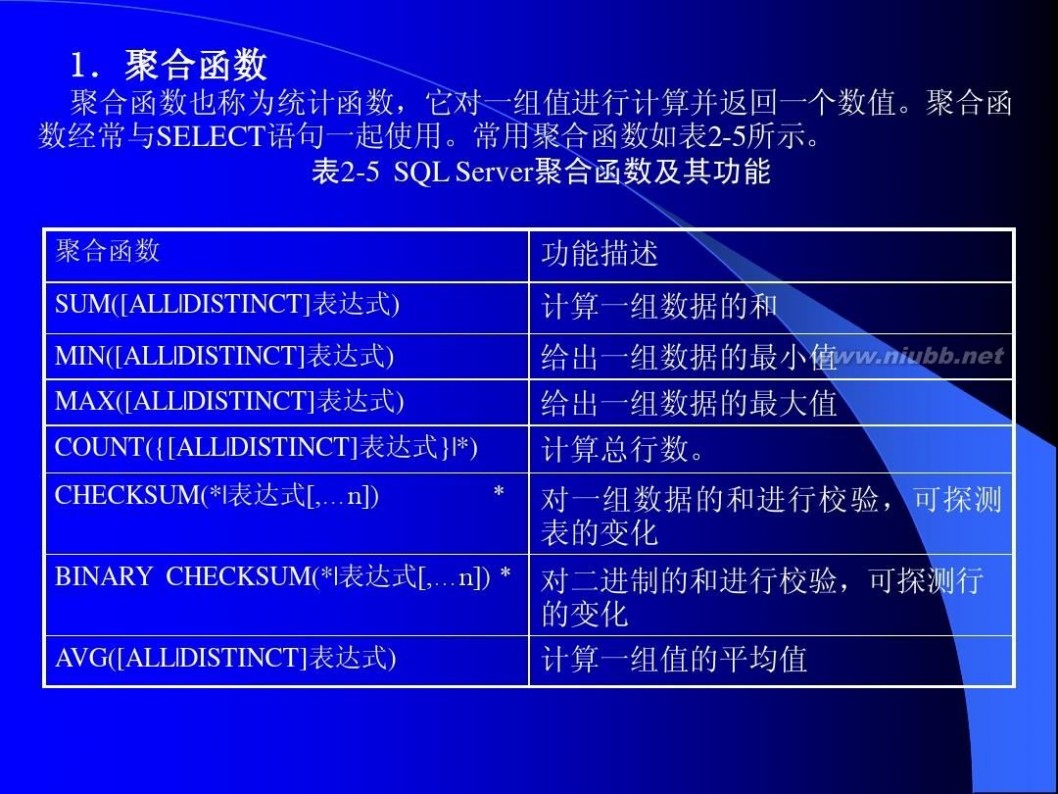 sql编程 SQL语言编程基础