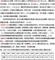 移动降薪 2013年高考政治试卷专题汇编05_经济生活综合题