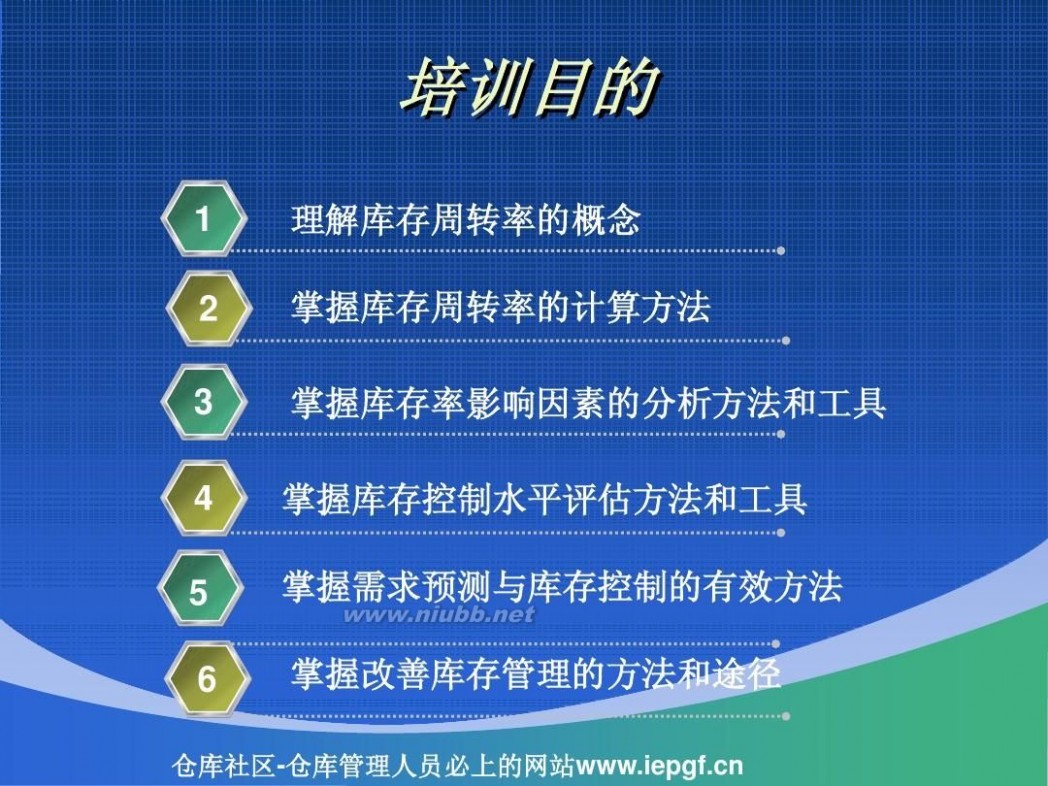 周转率 库存周转率与库存管理_库存周转率计算案例PPT