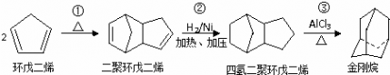 金刚烷胺 金刚烷是一种重要的化工原料，如合成的金刚烷胺就是一种抗病毒药剂，对帕金森症、老年痴呆有良好的疗效．由