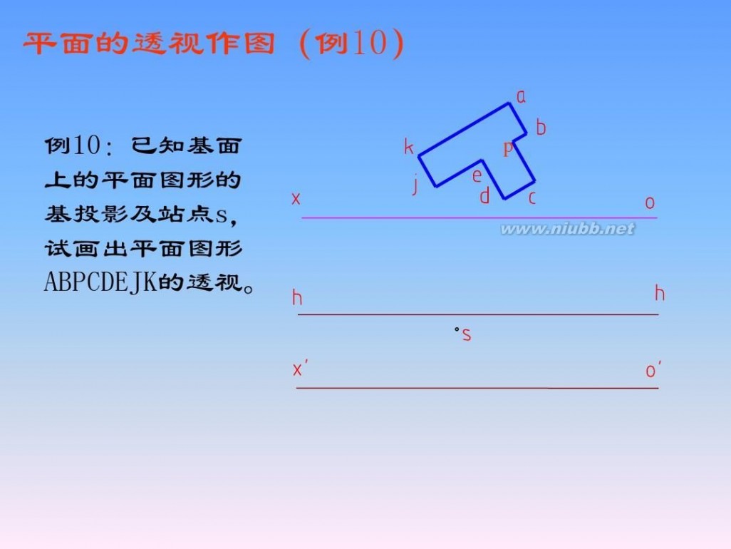 画法几何与阴影透视 画法几何与阴影透视_第14章_透视的画法