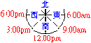 野外生存技巧 野外生存技巧-