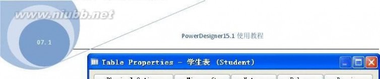 powerdesigner 教程 Powerdesigner 15.1使用教程