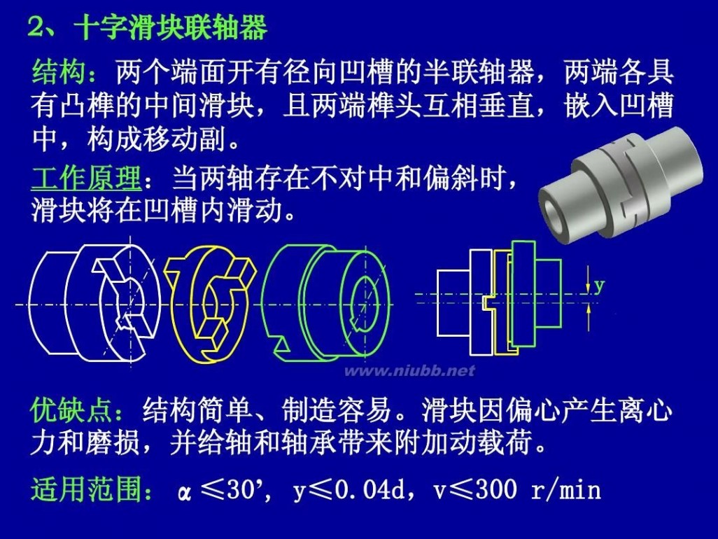 套筒联轴器 联轴器课件1