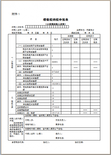 增值税纳税申报表下载 2014年最新小规模纳税人增值税纳税申报表下载