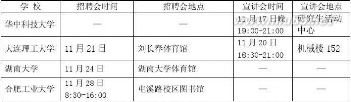 机械工业研究院 机械工业第六设计研究院有限公司