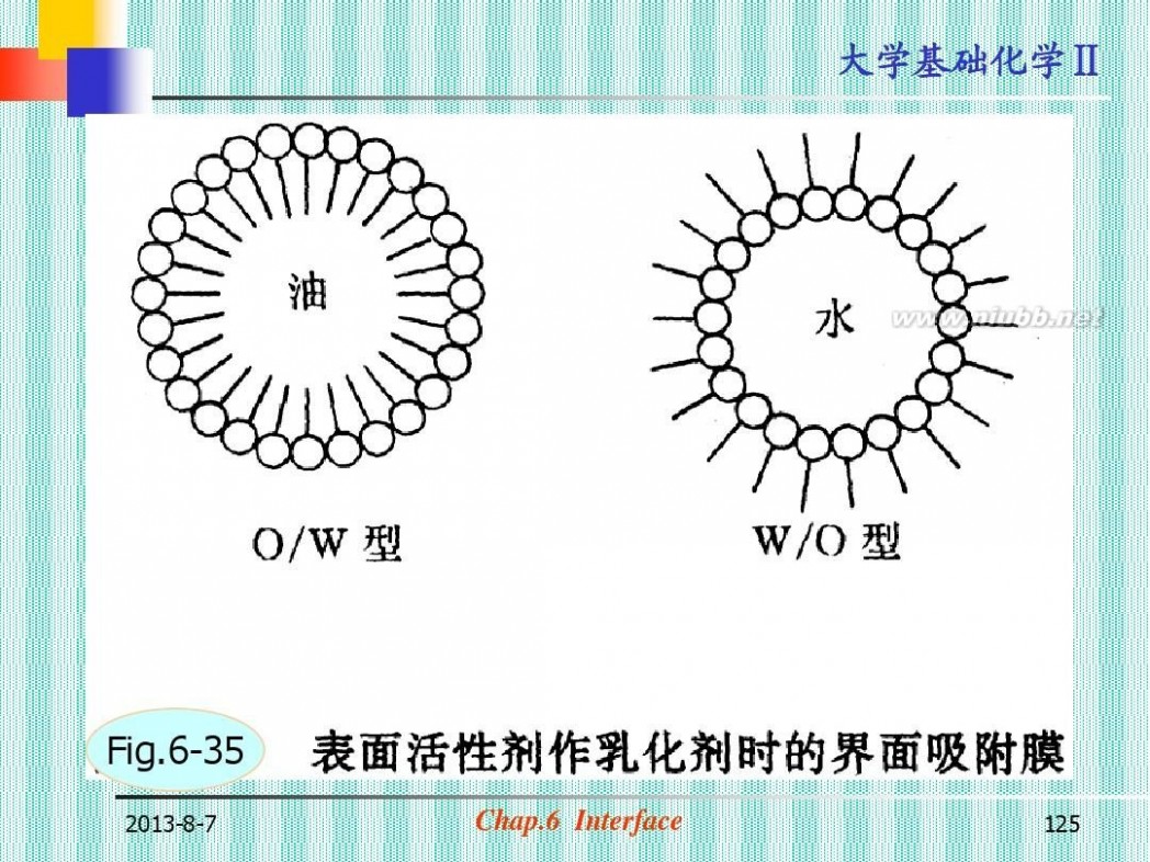 大学化学 大学基础化学