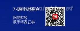 稀土永磁 稀土永磁涨2.68% 中国铝业涨停