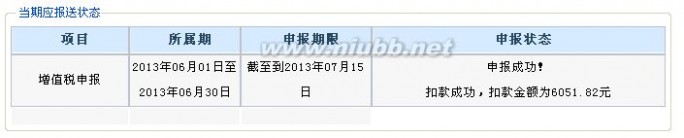 山东国税 山东省国家税务局网上办税平台《营改增》操作手册